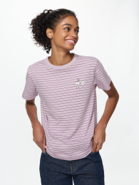UNIQLO Peanuts UT (коллекция футболок UT по мотивам комикса «Peanuts»)  фото