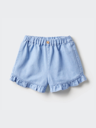 UNIQLO Джинсовые Легкие Шорты (Размеры 80-160, Цвета: Темно-серый, Черный, Синий)  фото