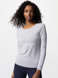 UNIQLO AIRism UV Cut Crew Neck Long Sleeve T-Shirt  фото