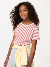 UNIQLO Девушки в трикотажных топах  фото